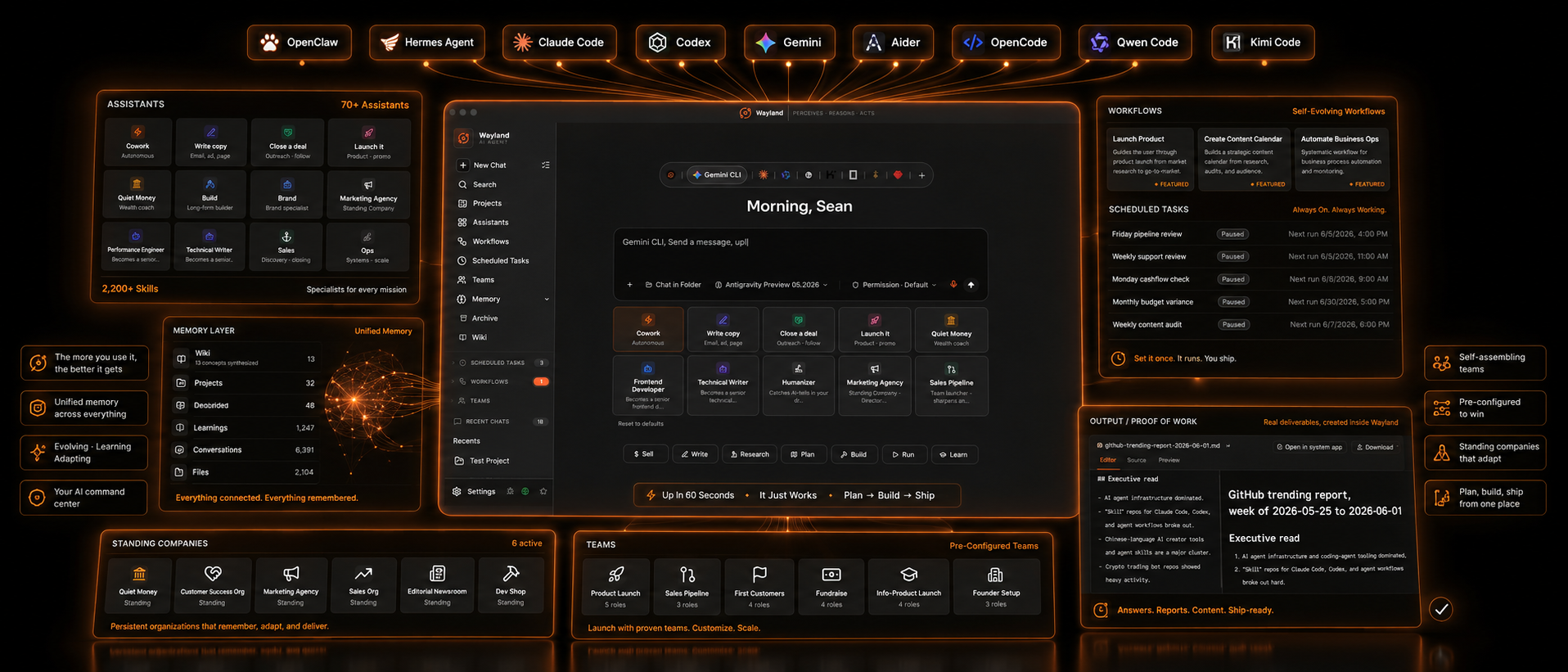 Introducing Wayland: self-evolving AI agent, brilliant today, smarter tomorrow